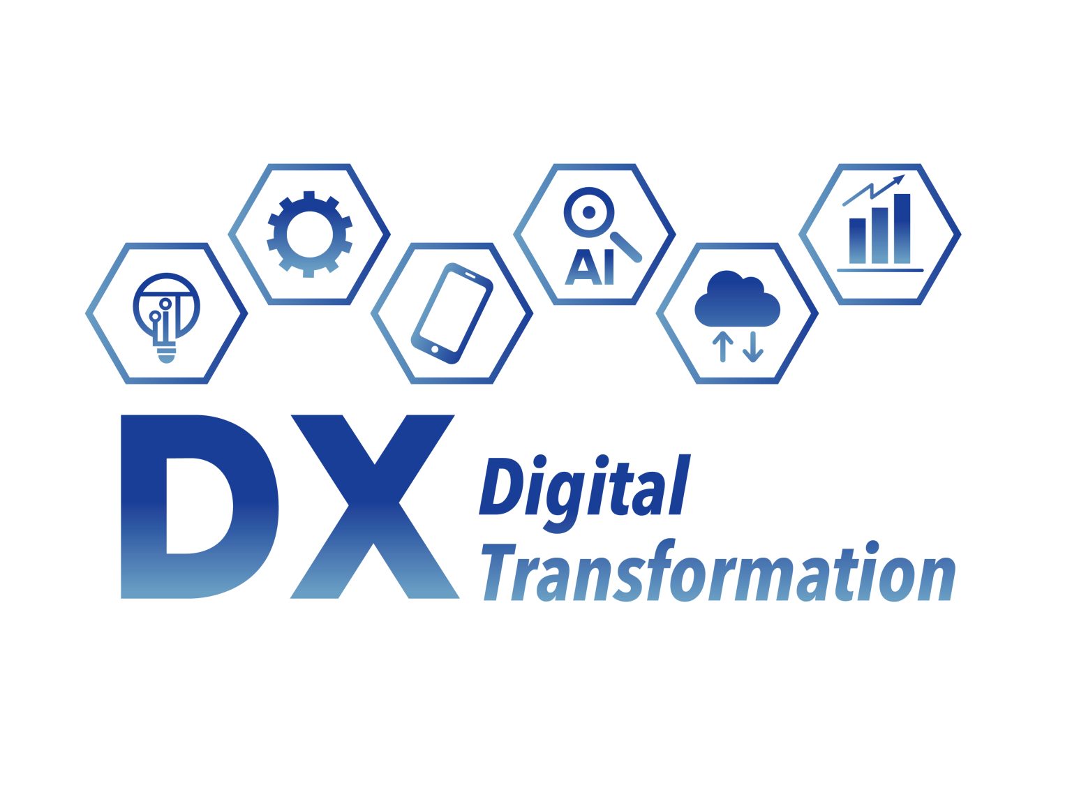 DX